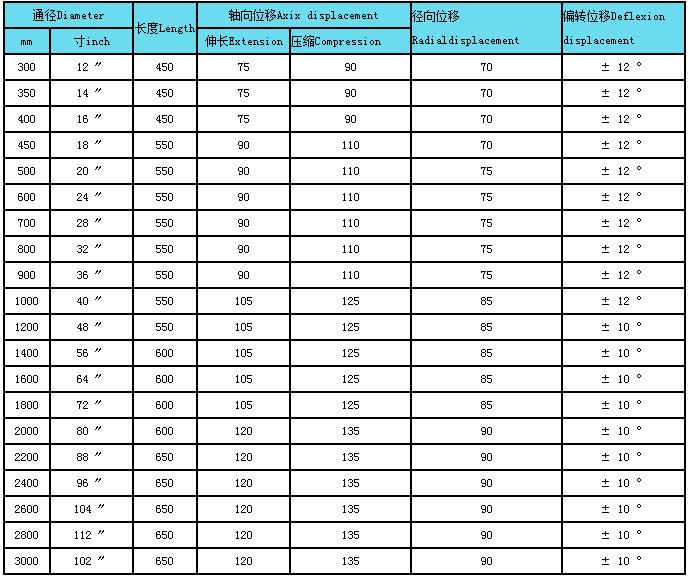 GJQ(X)-SQ-II�������w���������z���^