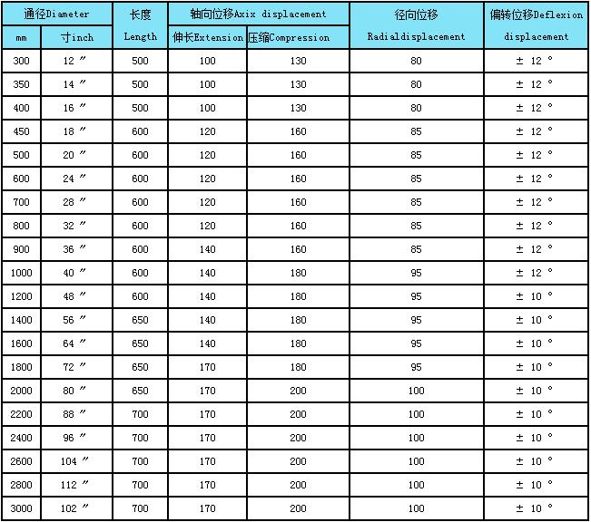 �������z���^