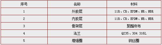 �������z���^