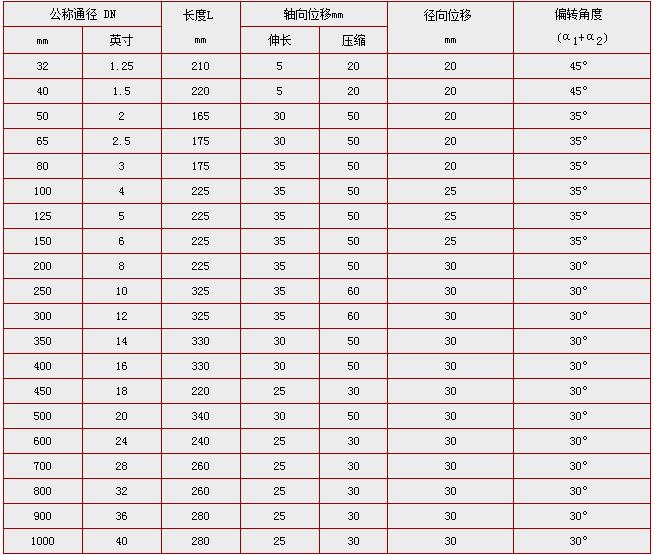 ���������z���^