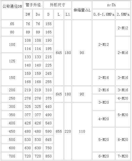 ���y��s��