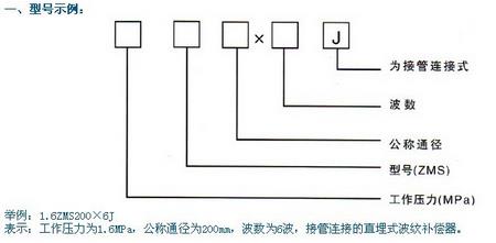 直埋式波紋補償器
