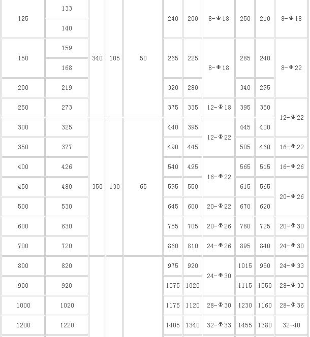 ������λ��s��