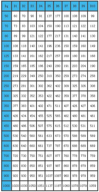 �����׹�