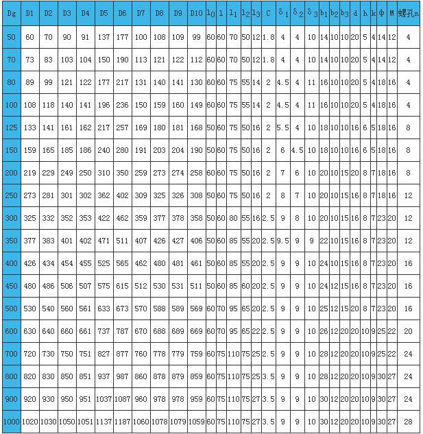 ZYS808���Է�ˮ�׹�
