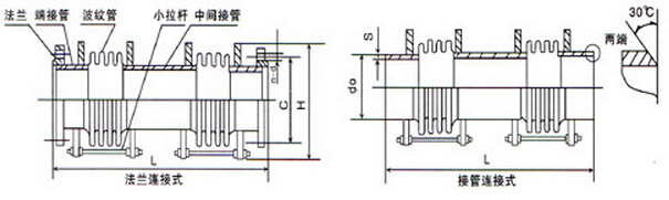 С���U�M�򲨼y�a����(XLB)