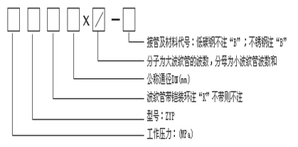 ���y�a����