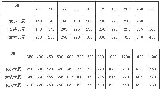 �����s��