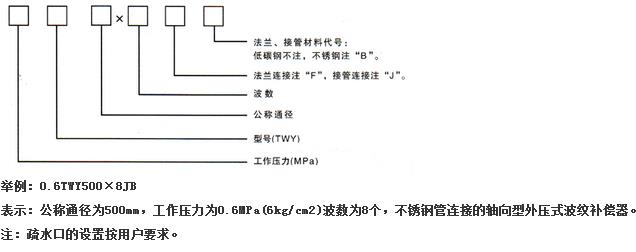 �S�����≺ʽ���y�a����(TWY)