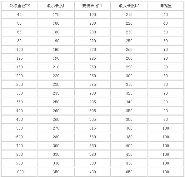 ��ī��s��