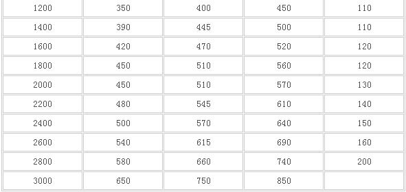 ��ī��s��