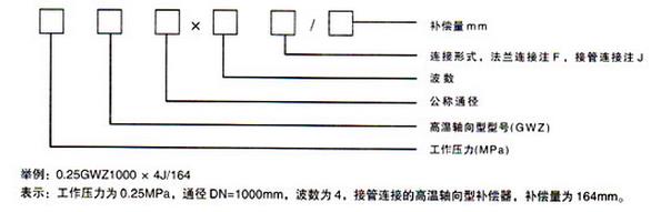 �ߜ��S�����a(b��)����